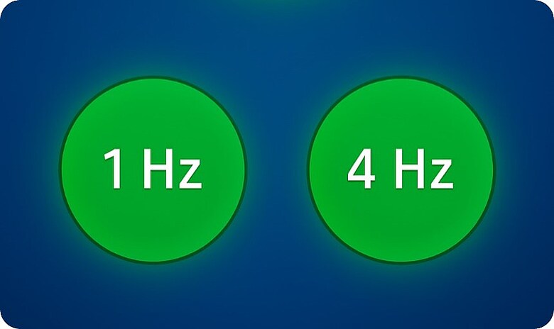 Wiederholrate Blitzlampen